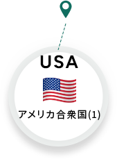 アメリカ合衆国